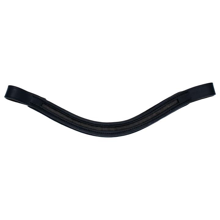 Empty Channel Browbands